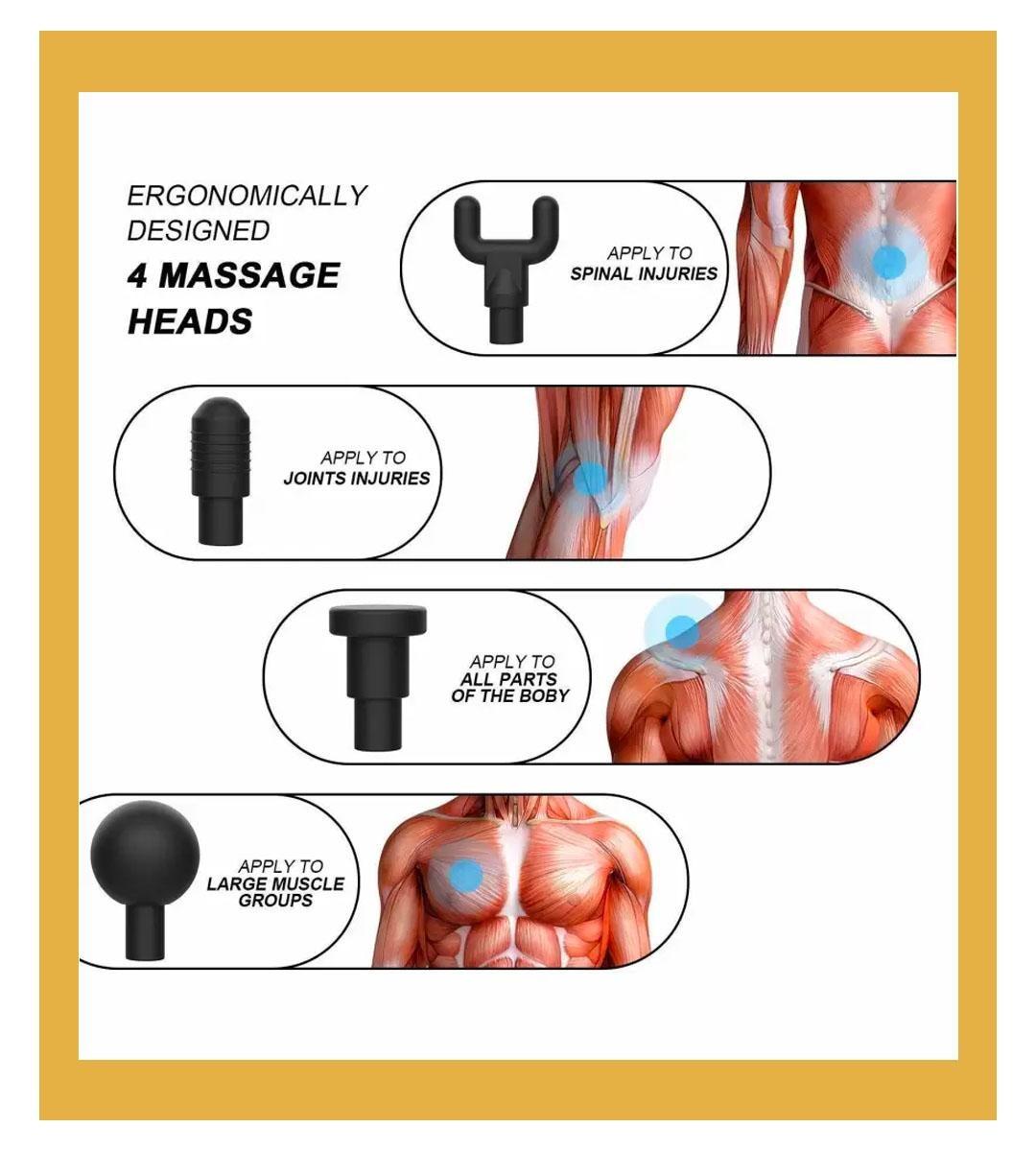 Massage Gun For Men & Women